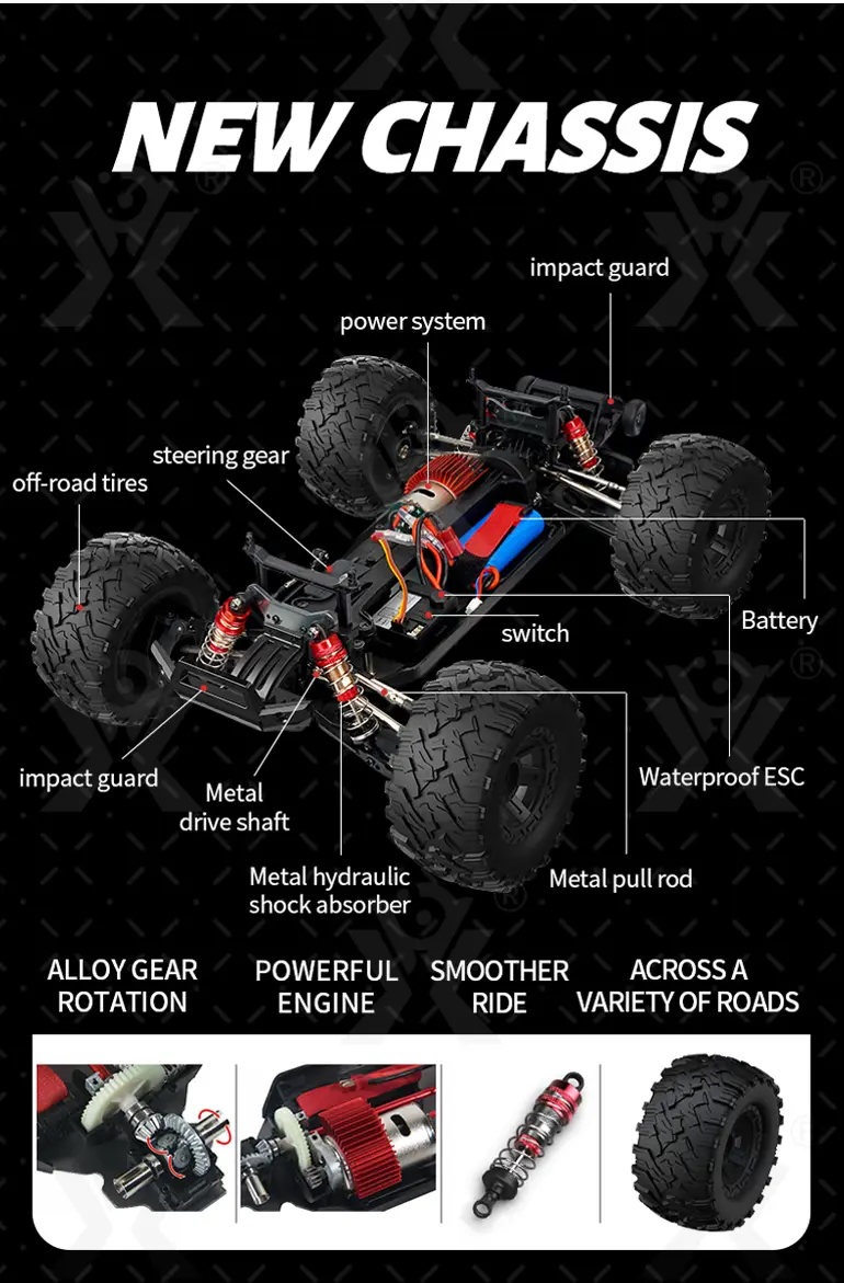 High-Speed Truggy Toy, 46KM/H (TB-2327813) — illustrated product details, panel 5