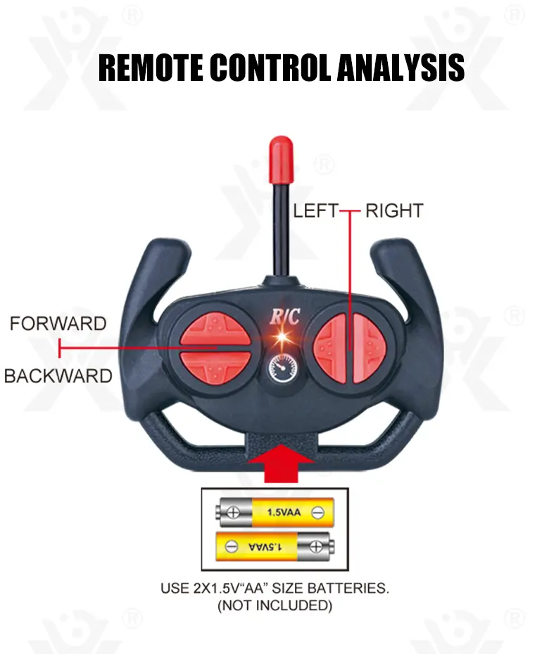 RC Engineering Excavator Toy With Multi-Joint Arm Control (TB-4259262) — illustrated product details, panel 4