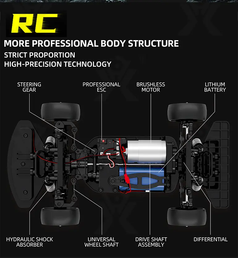 1:16 Scale RC Drift Car With Gyro Stabilized (TB-4024314) — illustrated product details, panel 5