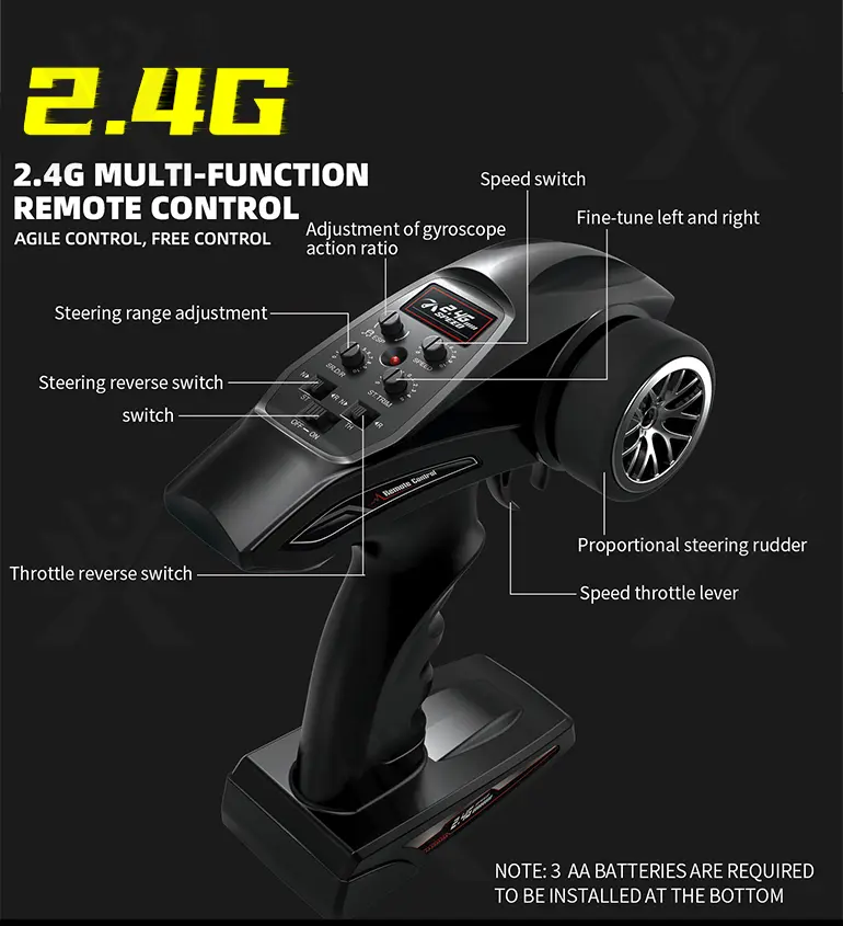 1:16 Scale RC Drift Car With Gyro Stabilized (TB-4024314) — illustrated product details, panel 6