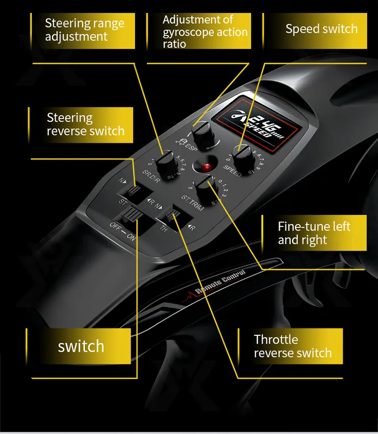 1:16 Scale RC Drift Car With Gyro Stabilized (TB-4024314) — illustrated product details, panel 7