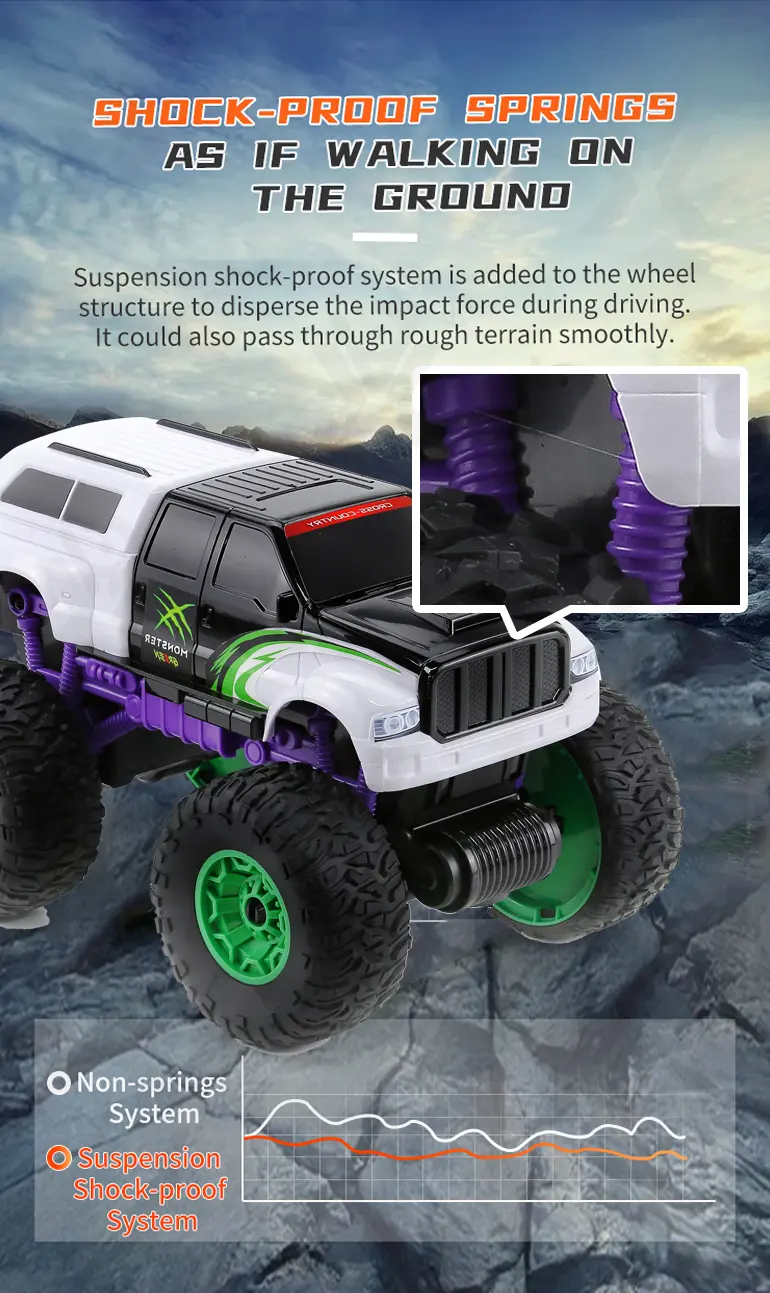1: 16 2.4GHz Large Wheel RC Off-Road Toy (TB-4219100) — illustrated product details, panel 5