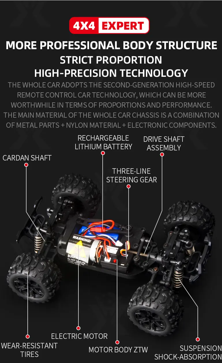 1:18 Scale RC Monster Truck Toys (TB-2211831) — illustrated product details, panel 10