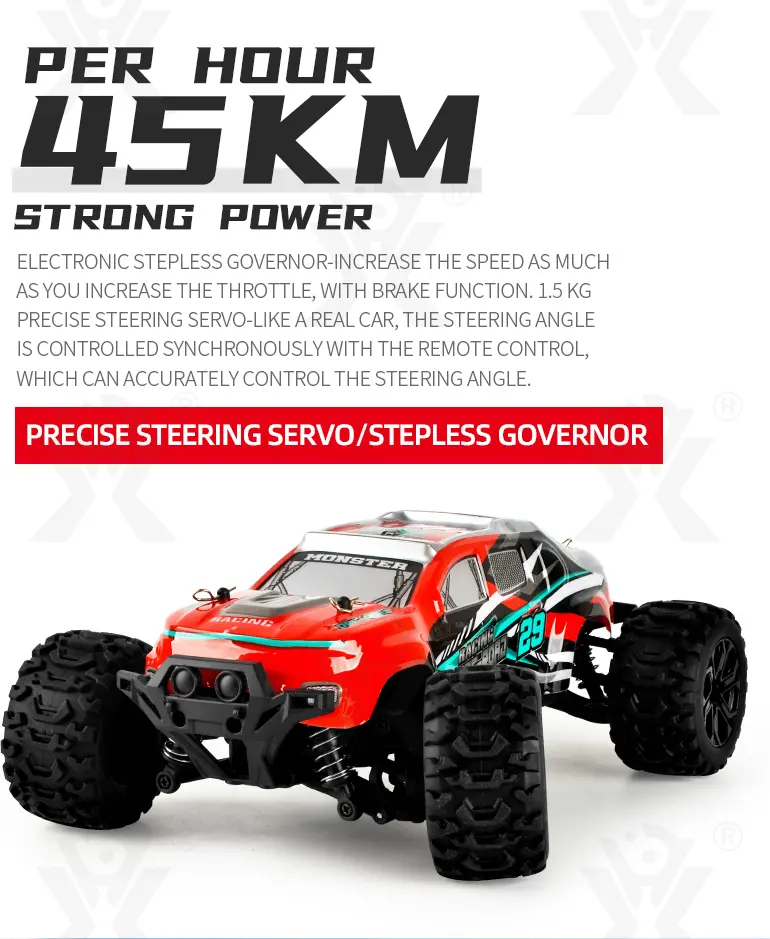 1:18 Scale RC Monster Truck Toys (TB-2211831) — illustrated product details, panel 2