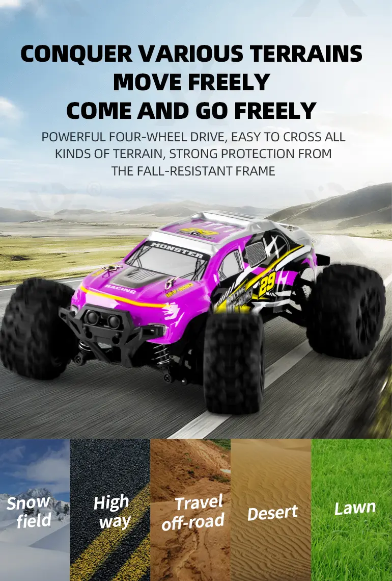 1:18 Scale RC Monster Truck Toys (TB-2211831) — illustrated product details, panel 3