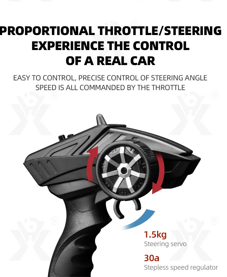 1:18 Scale RC Monster Truck Toys (TB-2211831) — illustrated product details, panel 7