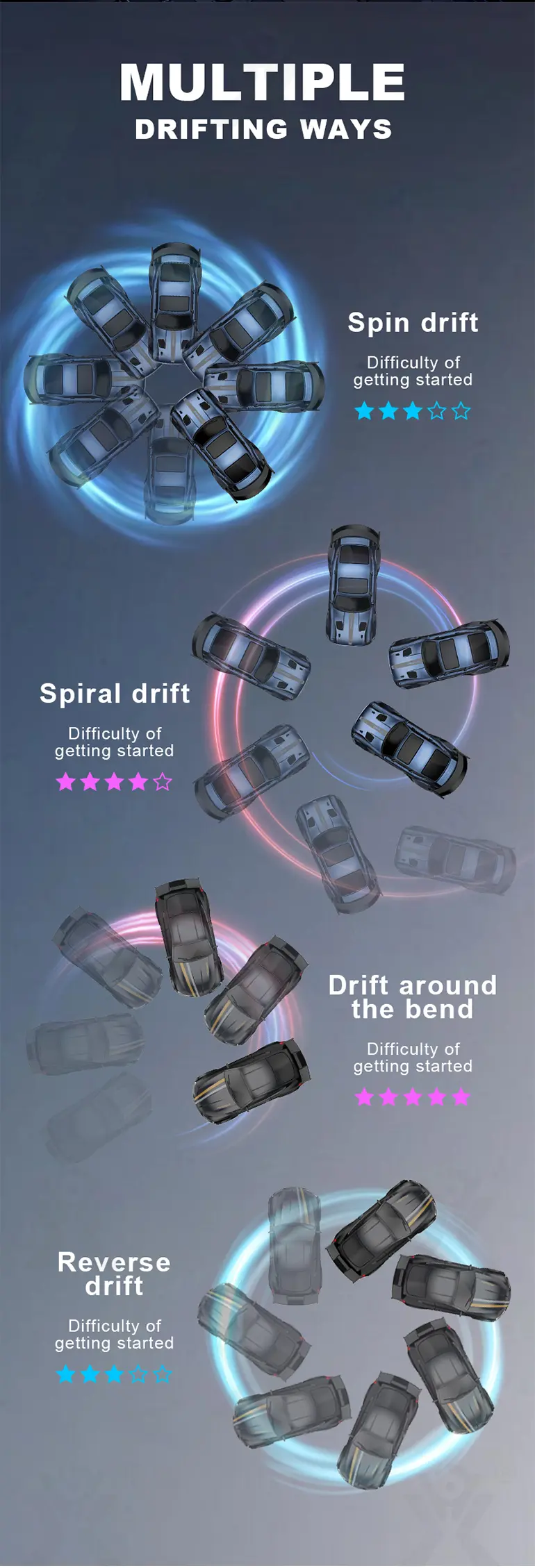 Mini Drifting Car Toy For Tabletop Racing (TB-5064572) — illustrated product details, panel 10