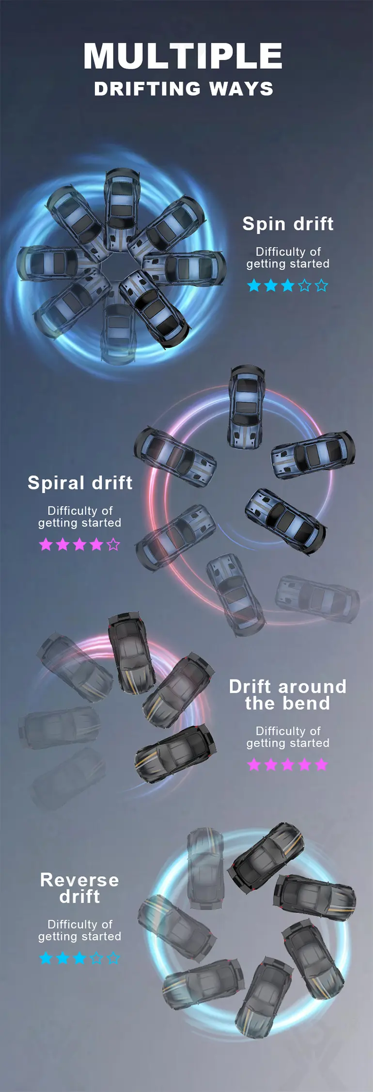2.4GHz Mini Drift Car Toy (TB-5064571) — illustrated product details, panel 10