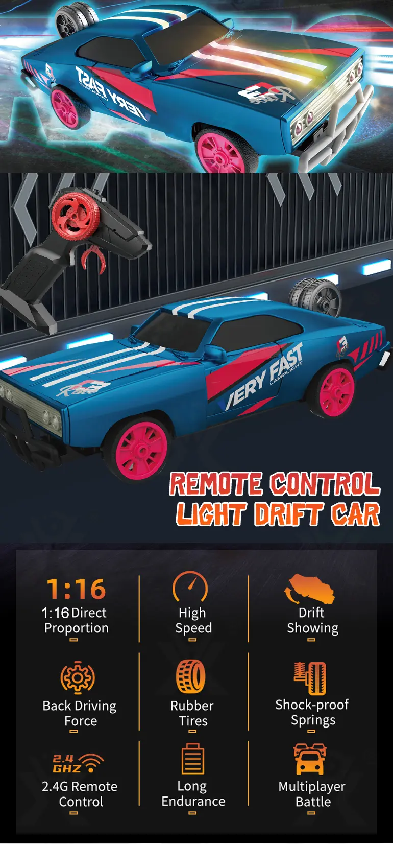 1: 16 RC Drift Car Toy (TB-4286746) — illustrated product details, panel 1