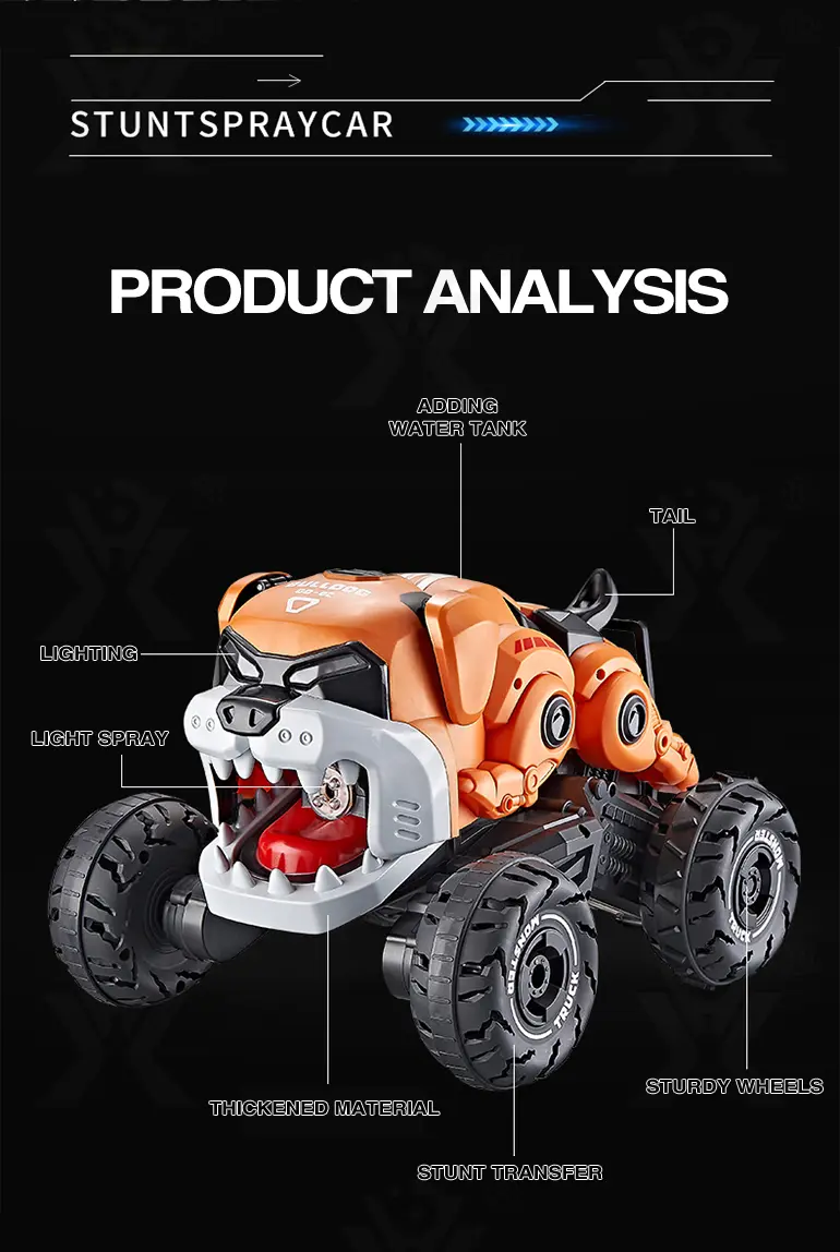 RC Stunt Car Toy With Fierce Dog Shape (TB-4215624) — illustrated product details, panel 7