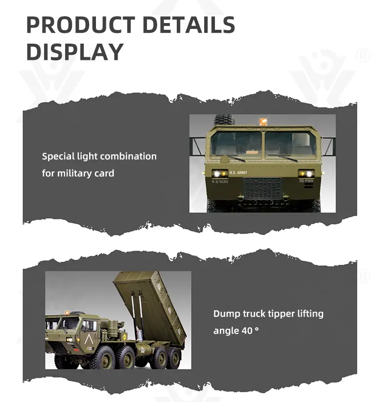 RC Military Dump Truck Toy (TB-3928410) — illustrated product details, panel 2