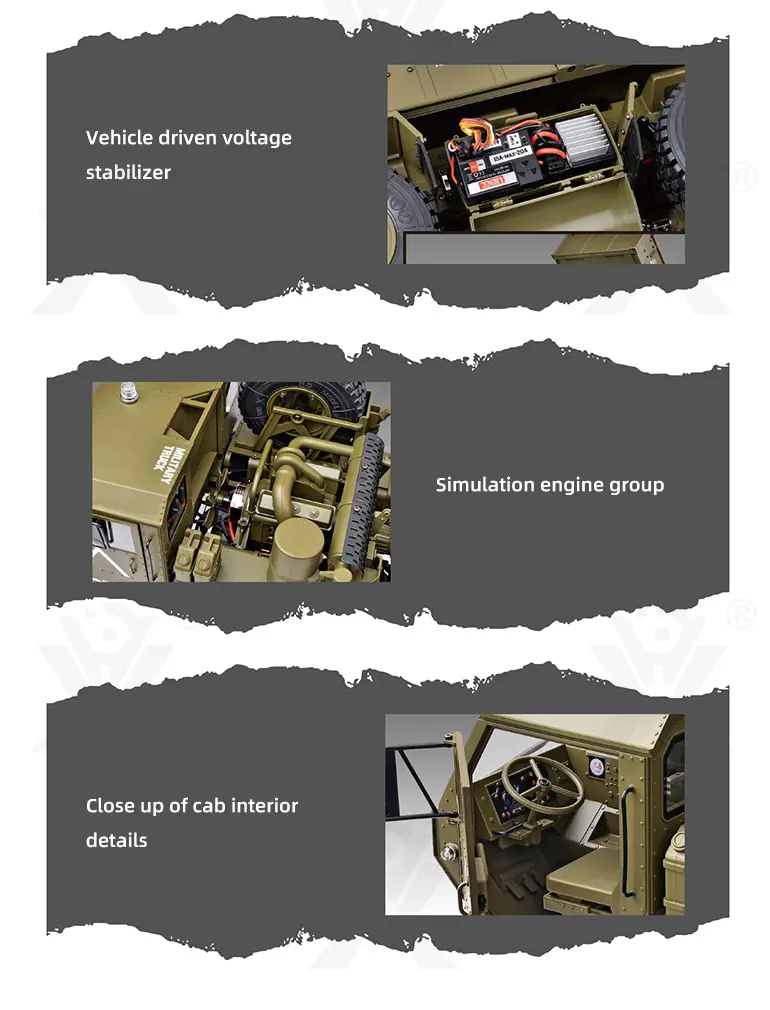 RC Military Dump Truck Toy (TB-3928410) — illustrated product details, panel 3