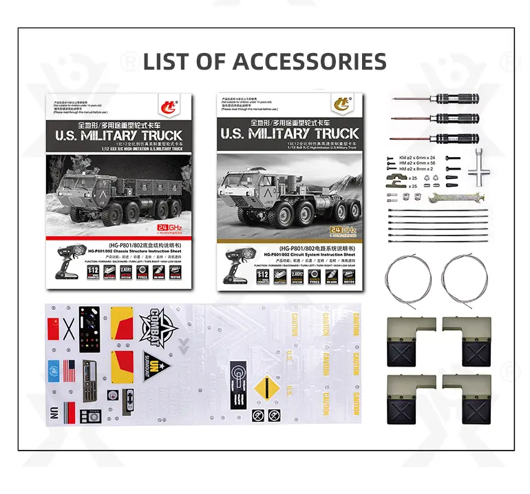 RC Military Dump Truck Toy (TB-3928410) — illustrated product details, panel 6