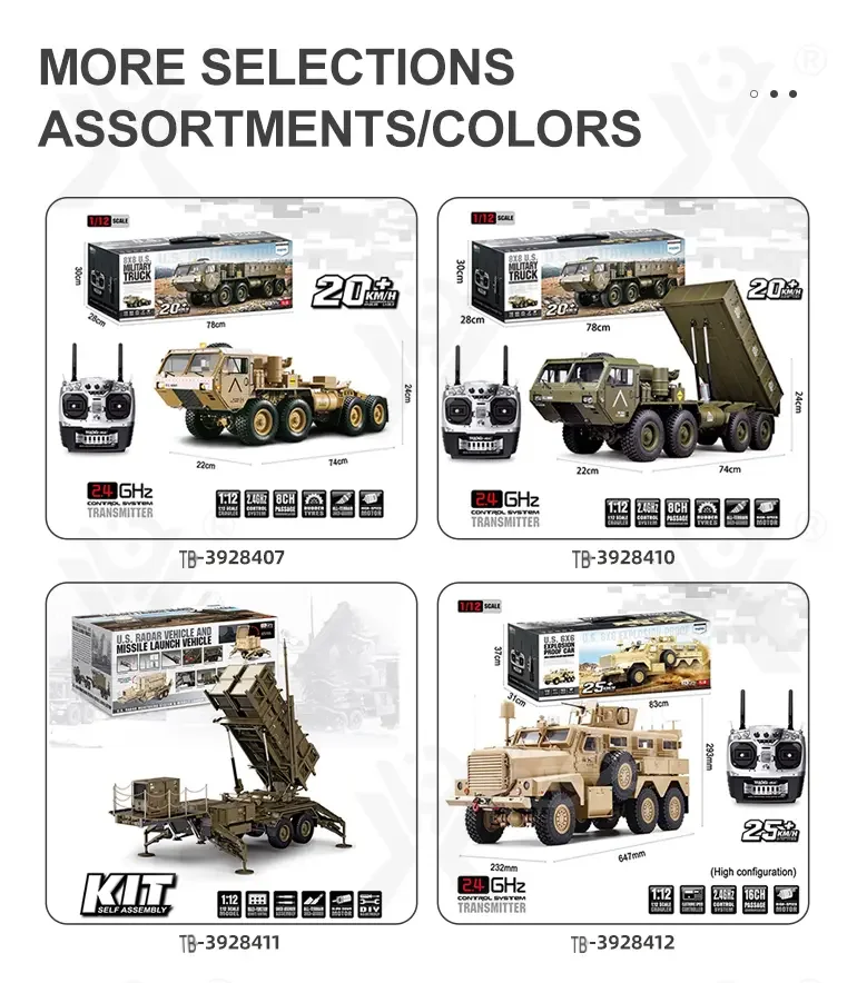 RC Military Dump Truck Toy (TB-3928410) — illustrated product details, panel 7
