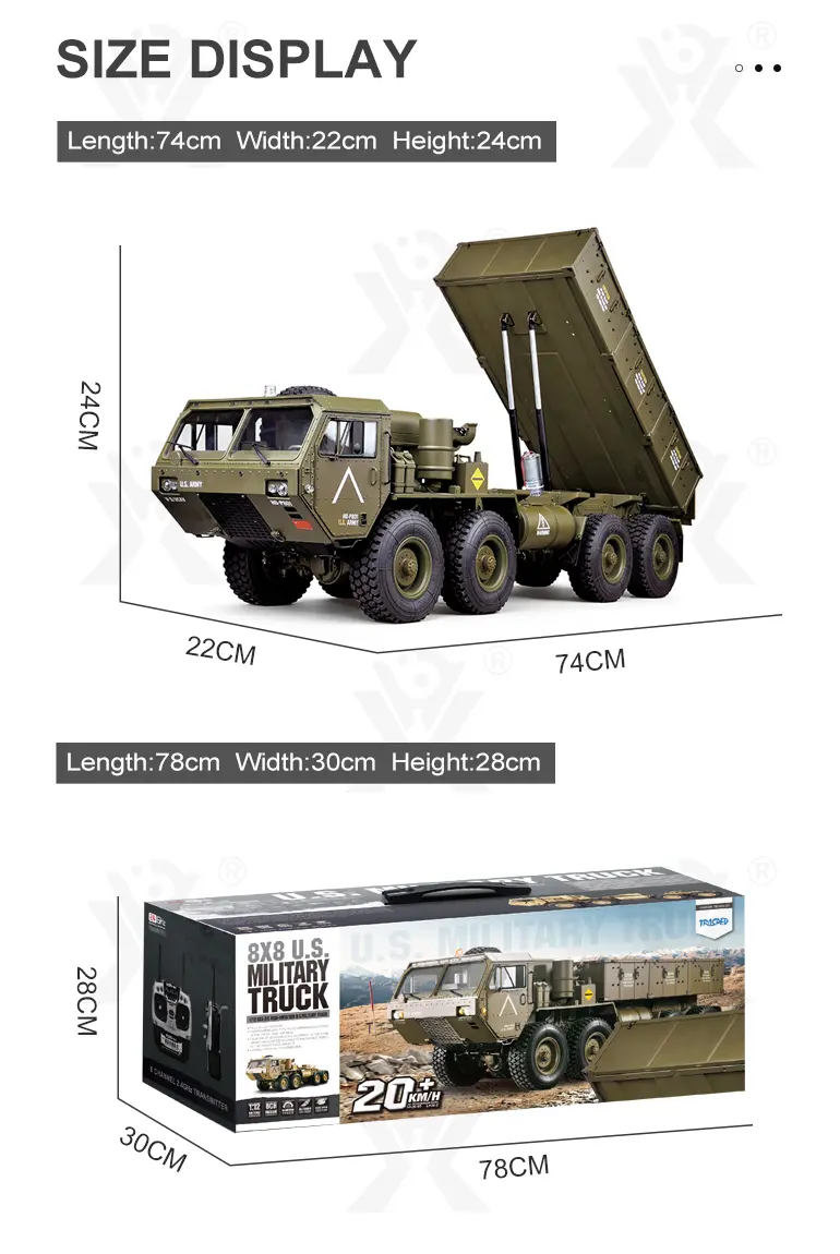 RC Military Dump Truck Toy (TB-3928410) — illustrated product details, panel 8