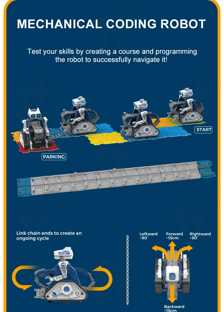 Mechanical Robot Toy with Programming Learning (TB-4962747) — illustrated product details, panel 3