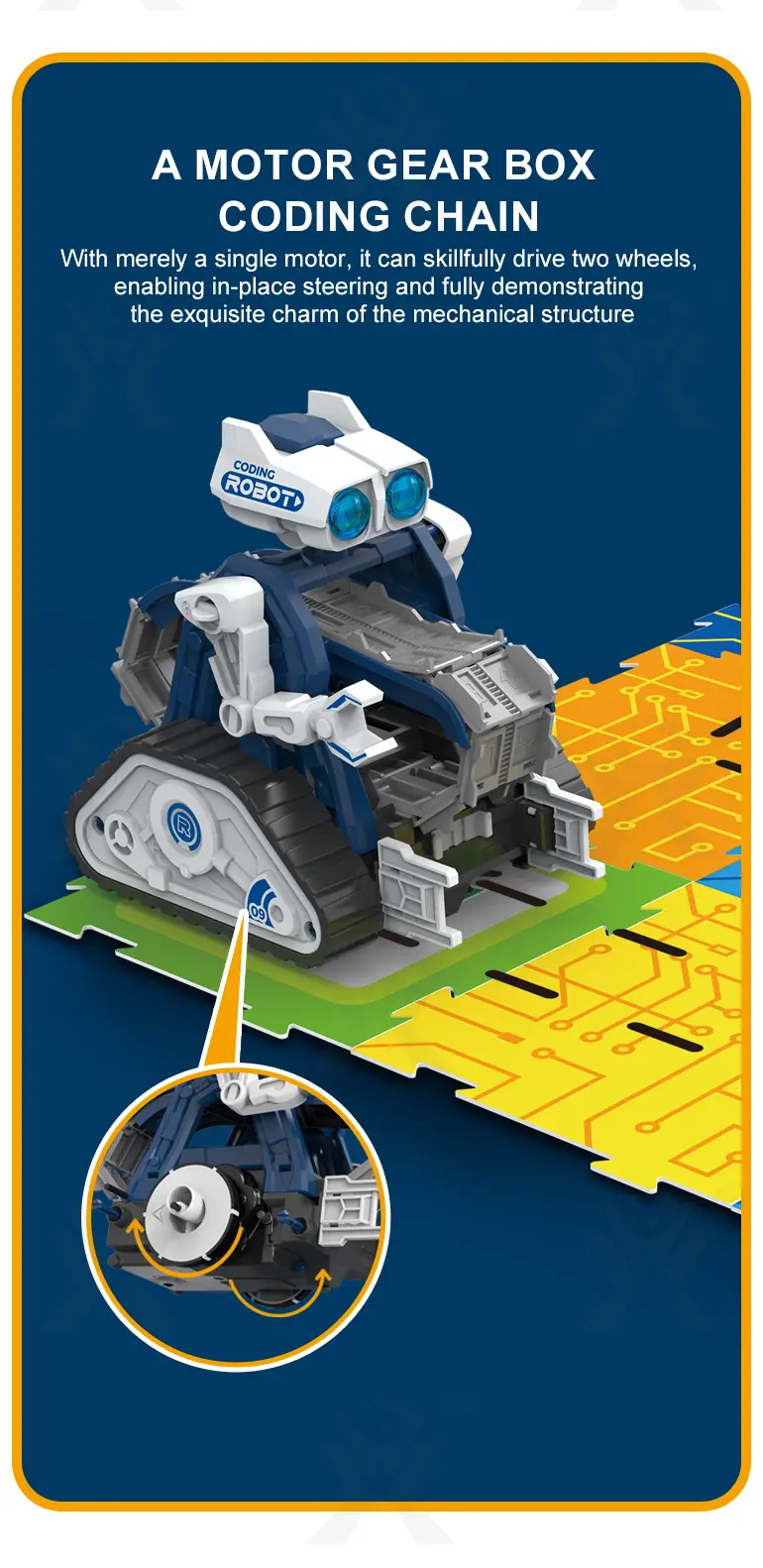 Mechanical Robot Toy with Programming Learning (TB-4962747) — illustrated product details, panel 7
