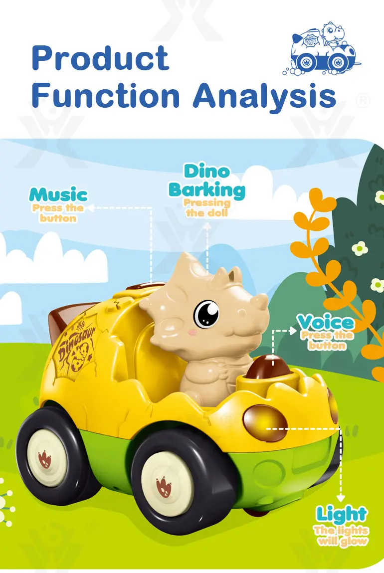 Dinosaur RC Car Toy (TB-4970680) — illustrated product details, panel 2