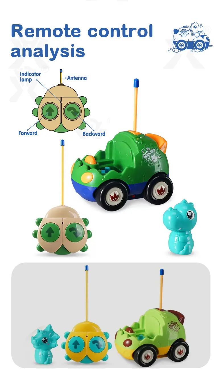 Dinosaur RC Car Toy (TB-4970680) — illustrated product details, panel 7