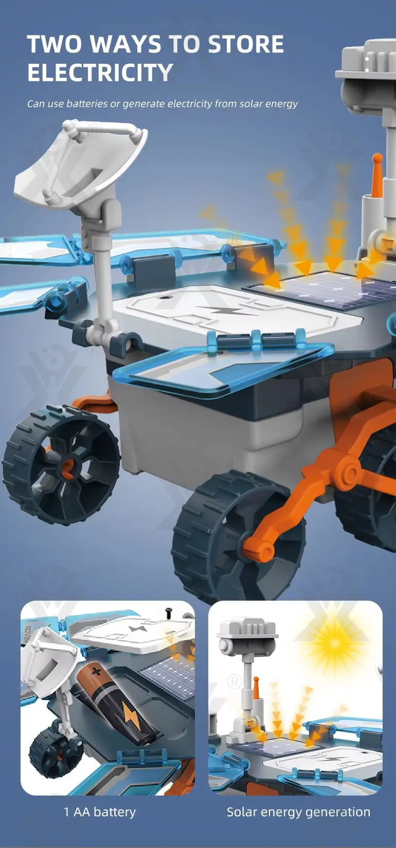 Solar-Powered, Battery-Powered Mars Rover Toys (TB-4313129) — illustrated product details, panel 2
