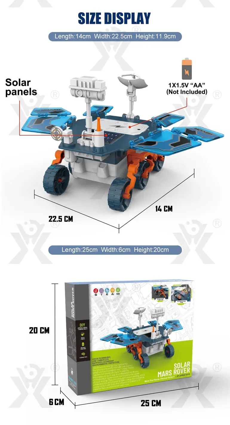 Solar-Powered, Battery-Powered Mars Rover Toys (TB-4313129) — illustrated product details, panel 6