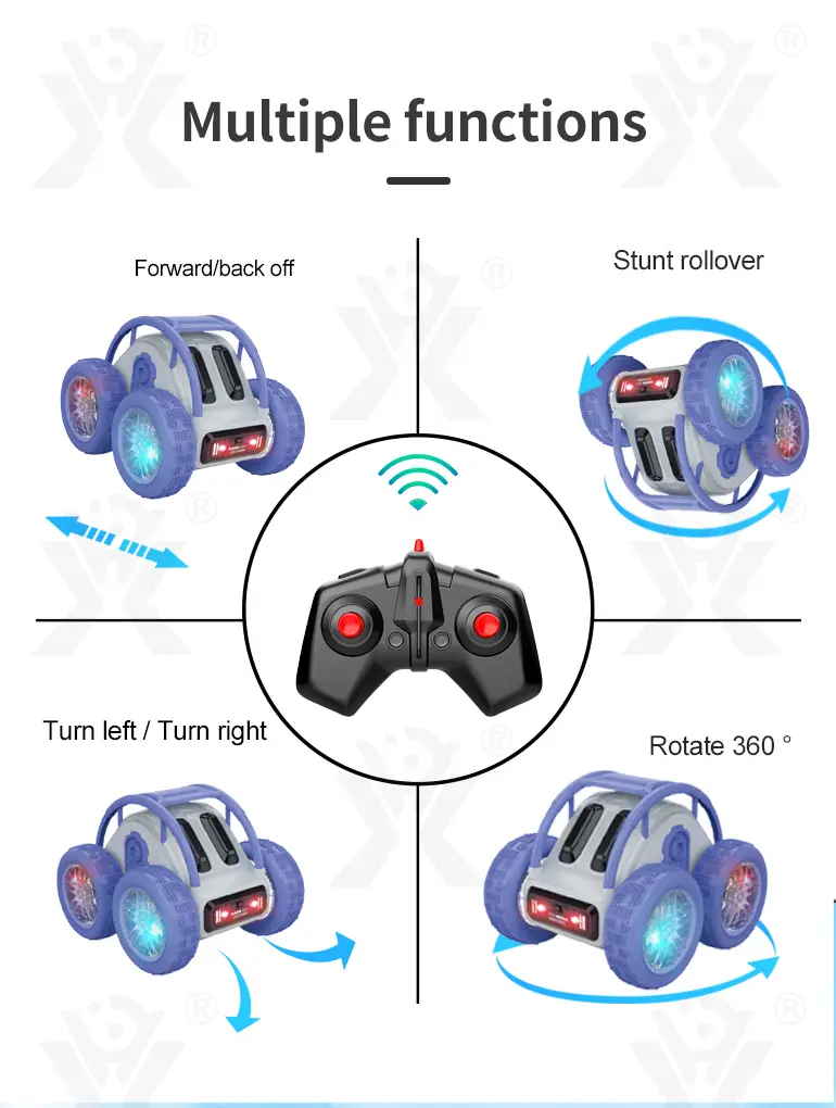 Rolling Skeleton Stunt Car (TB-4254614) — illustrated product details, panel 3