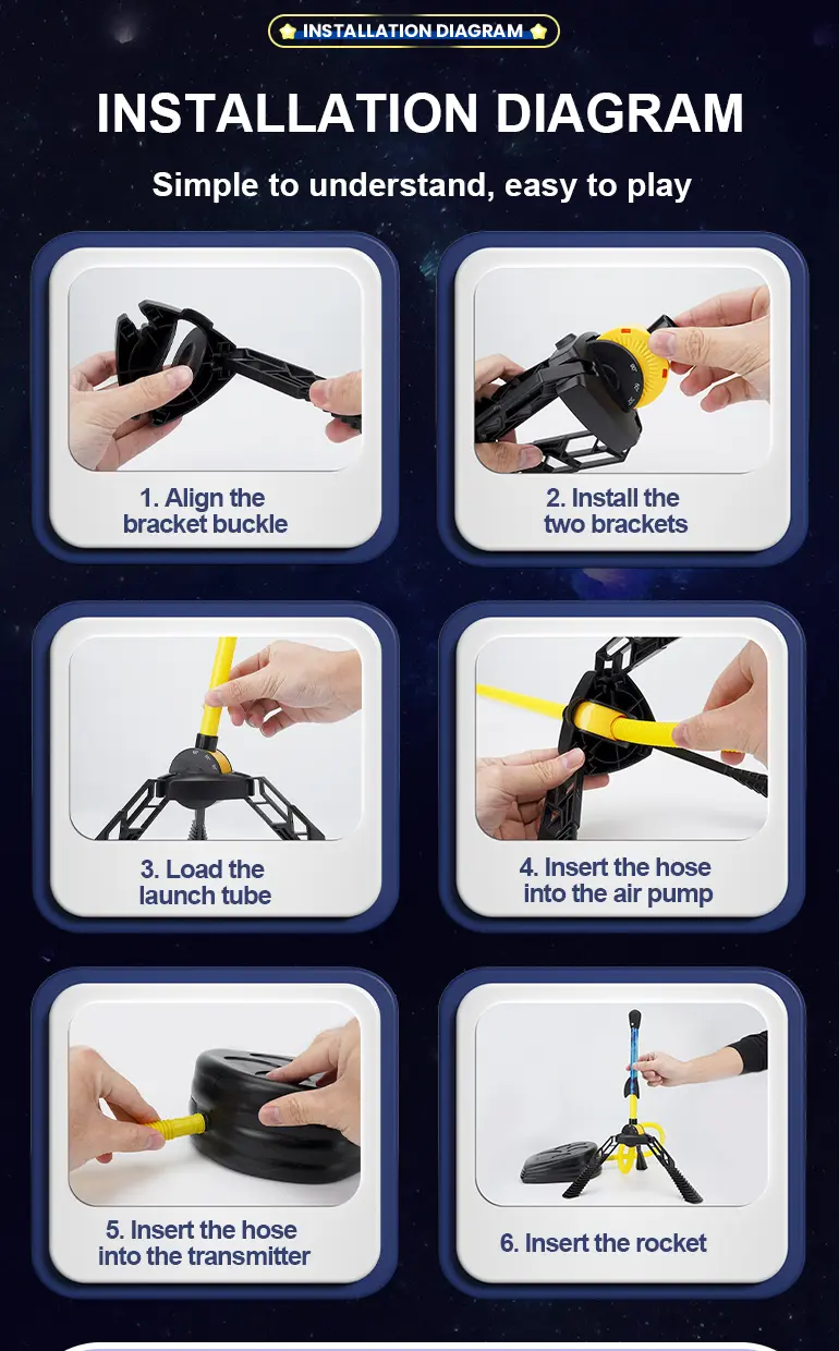 Soraring Rocket Toy (TB-2211199) — illustrated product details, panel 2