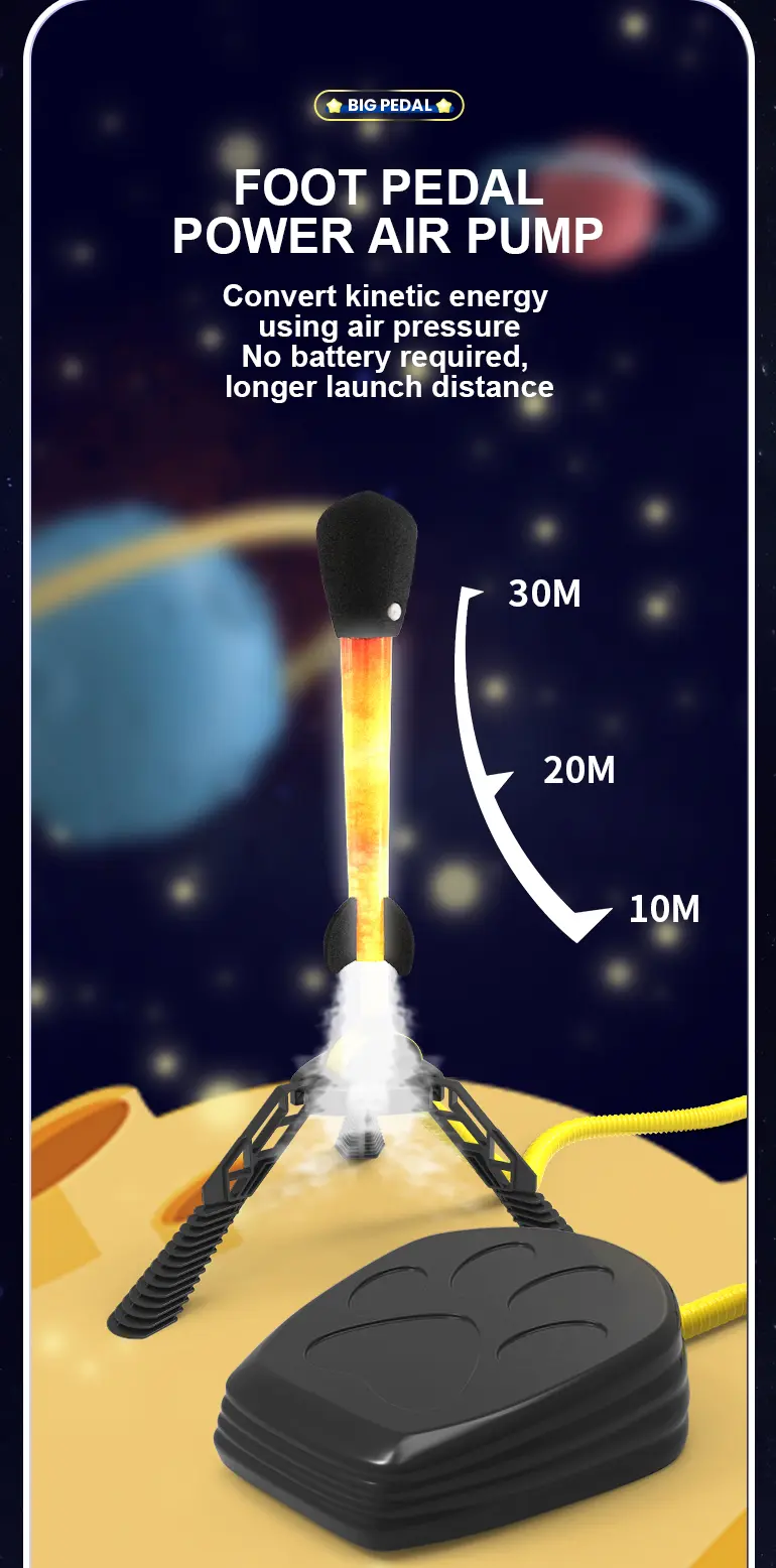 Soraring Rocket Toy (TB-2211199) — illustrated product details, panel 3