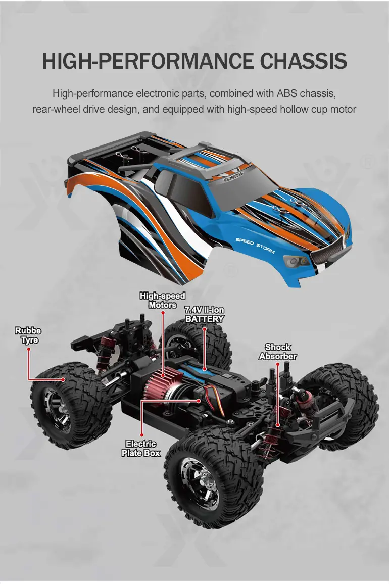 1/18 RC Monster Truck Toy, Shock Absorption System (TB-3942075) — illustrated product details, panel 6
