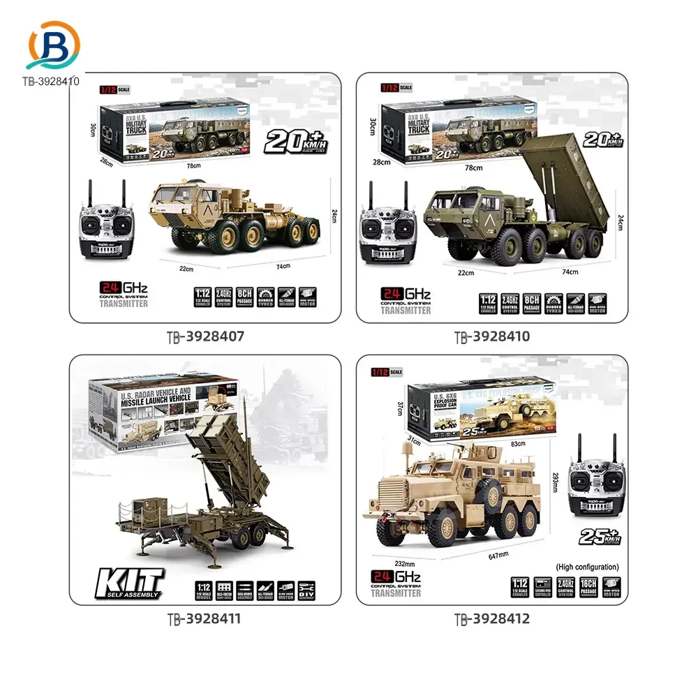 RC Military Dump Truck Toy (TB-3928410) — product photograph 4