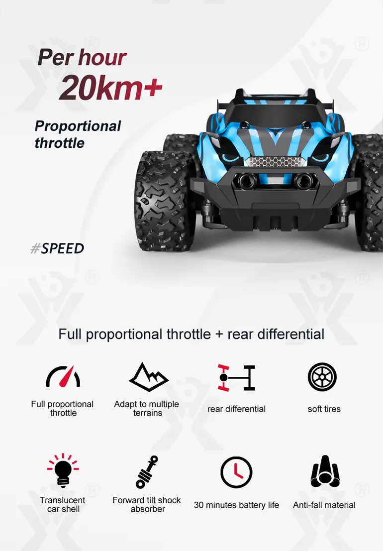1:20 RC Car-toy cars rc (TB-4119768) — illustrated product details, panel 2
