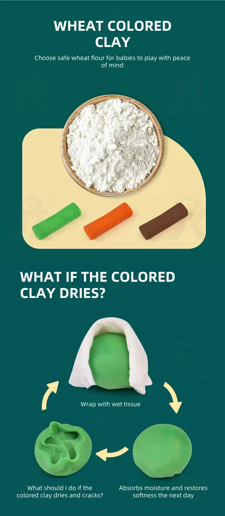 Modeling Clay Machine Toy (TB-4055543) — illustrated product details, panel 6