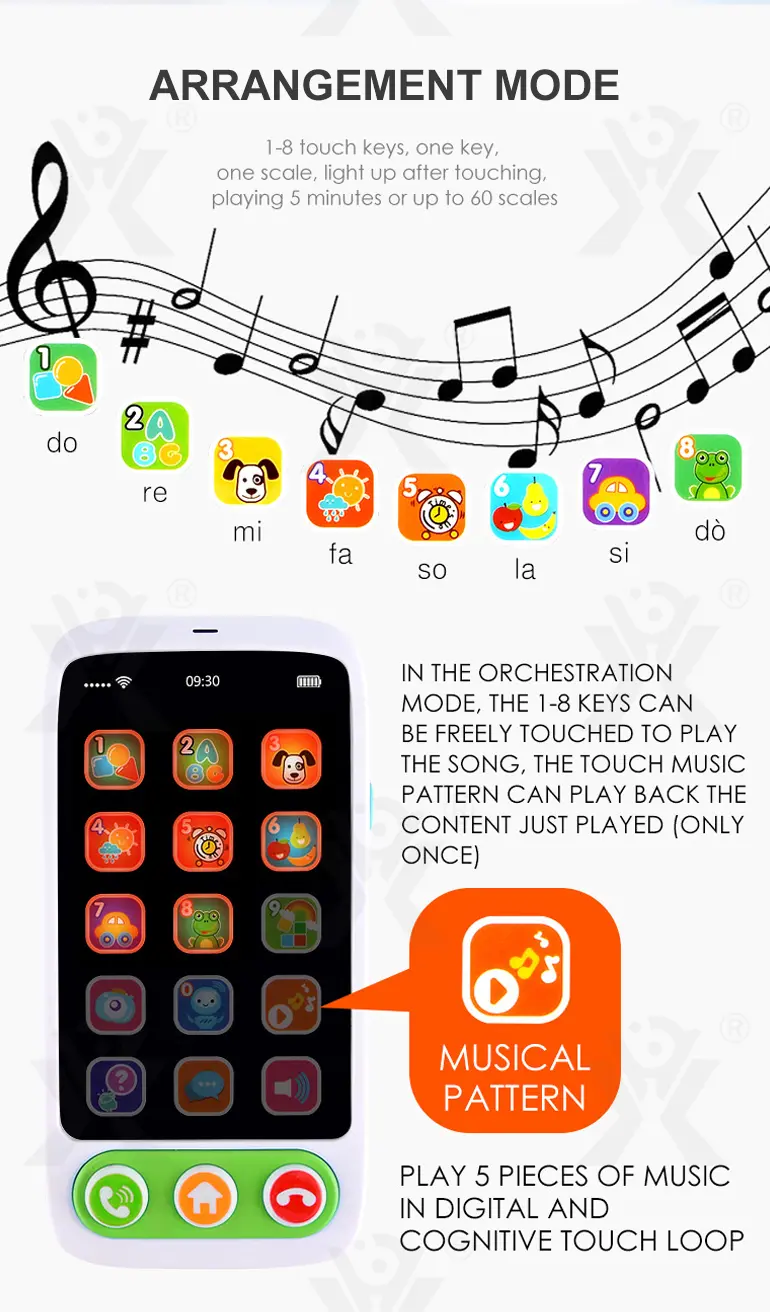 Baby Cell Phone Toy (TB-2923796) — illustrated product details, panel 4