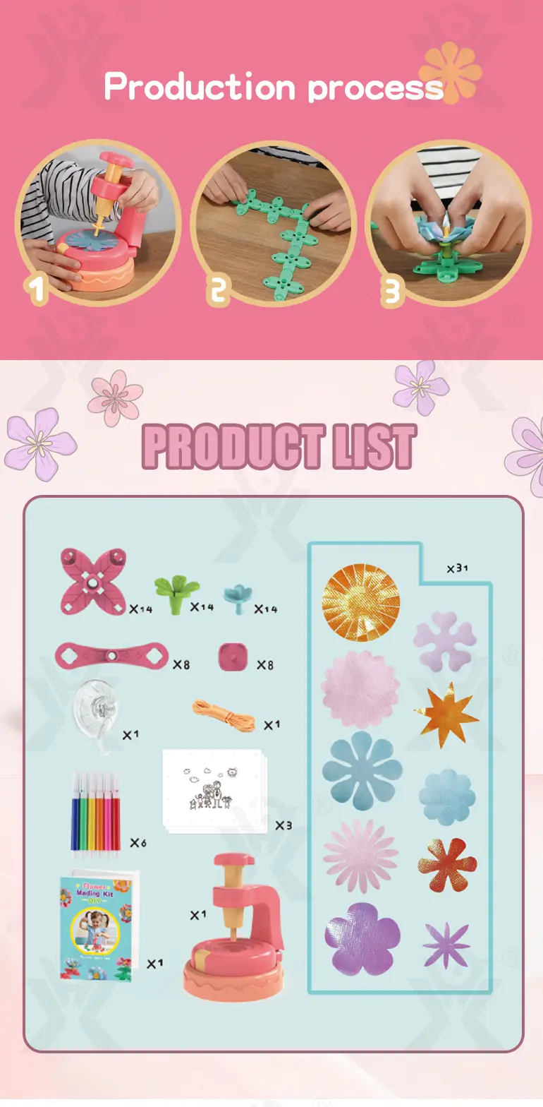 Creative Fabric Flower Bouquets Toy (TB-4940276) — illustrated product details, panel 5