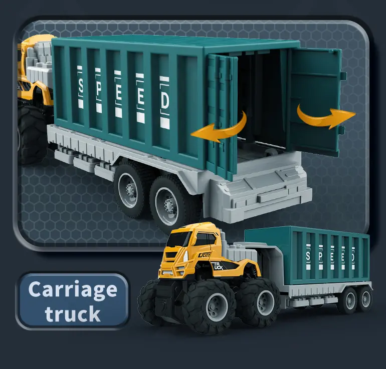 Engineering Truck Toy, Push-and-Go -Educational Children’s Toys Supply (TB-4112574) — illustrated product details, panel 5