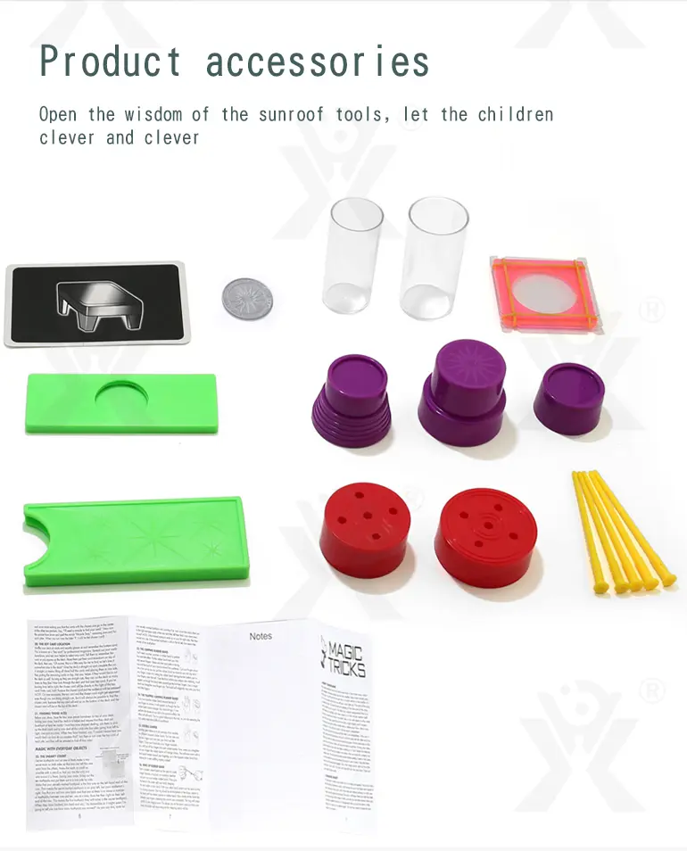 Magic Trick Kit For Kids (TB-1045045) — illustrated product details, panel 2
