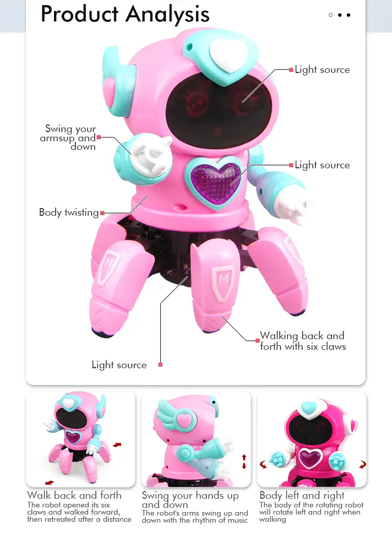 Dancing Six Claw Robot (TB-1466598) — illustrated product details, panel 2