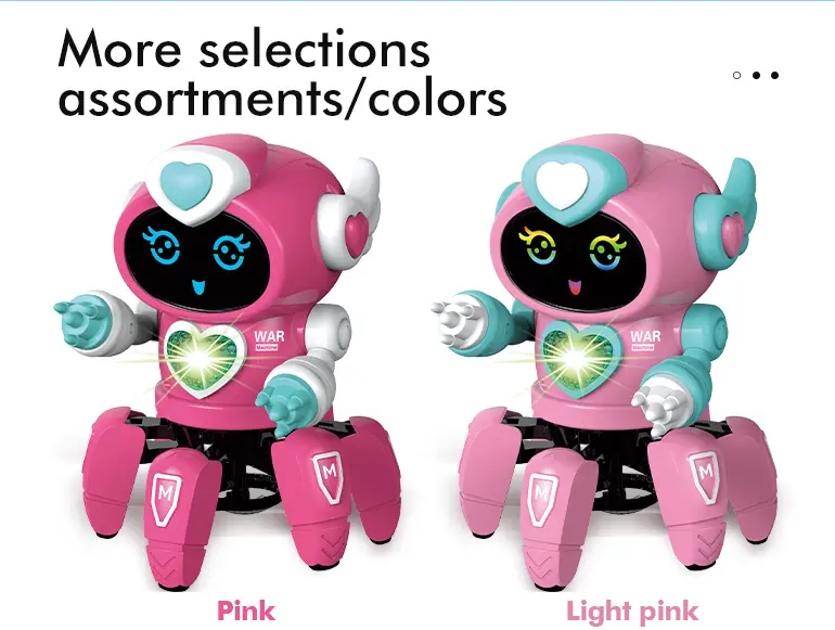 Dancing Six Claw Robot (TB-1466598) — illustrated product details, panel 5