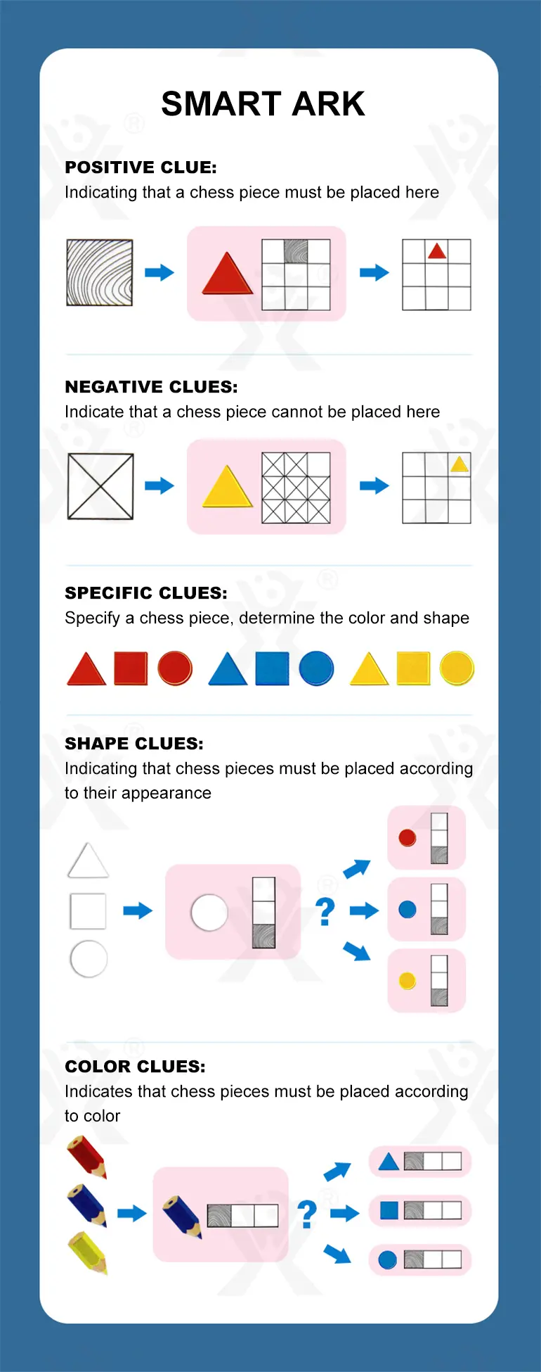 Meta-Forms Toys for Kids, Logic Puzzle Toy (TB-1293009) — illustrated product details, panel 2