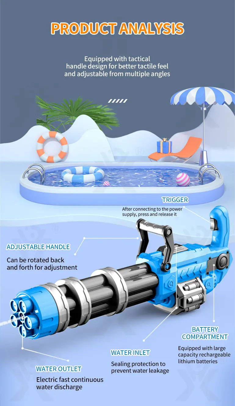 Electric Gatling Water Gun (TB-4226889) — illustrated product details, panel 3