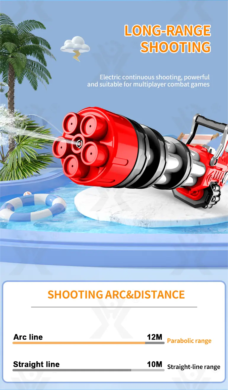 Electric Gatling Water Gun (TB-4226889) — illustrated product details, panel 6