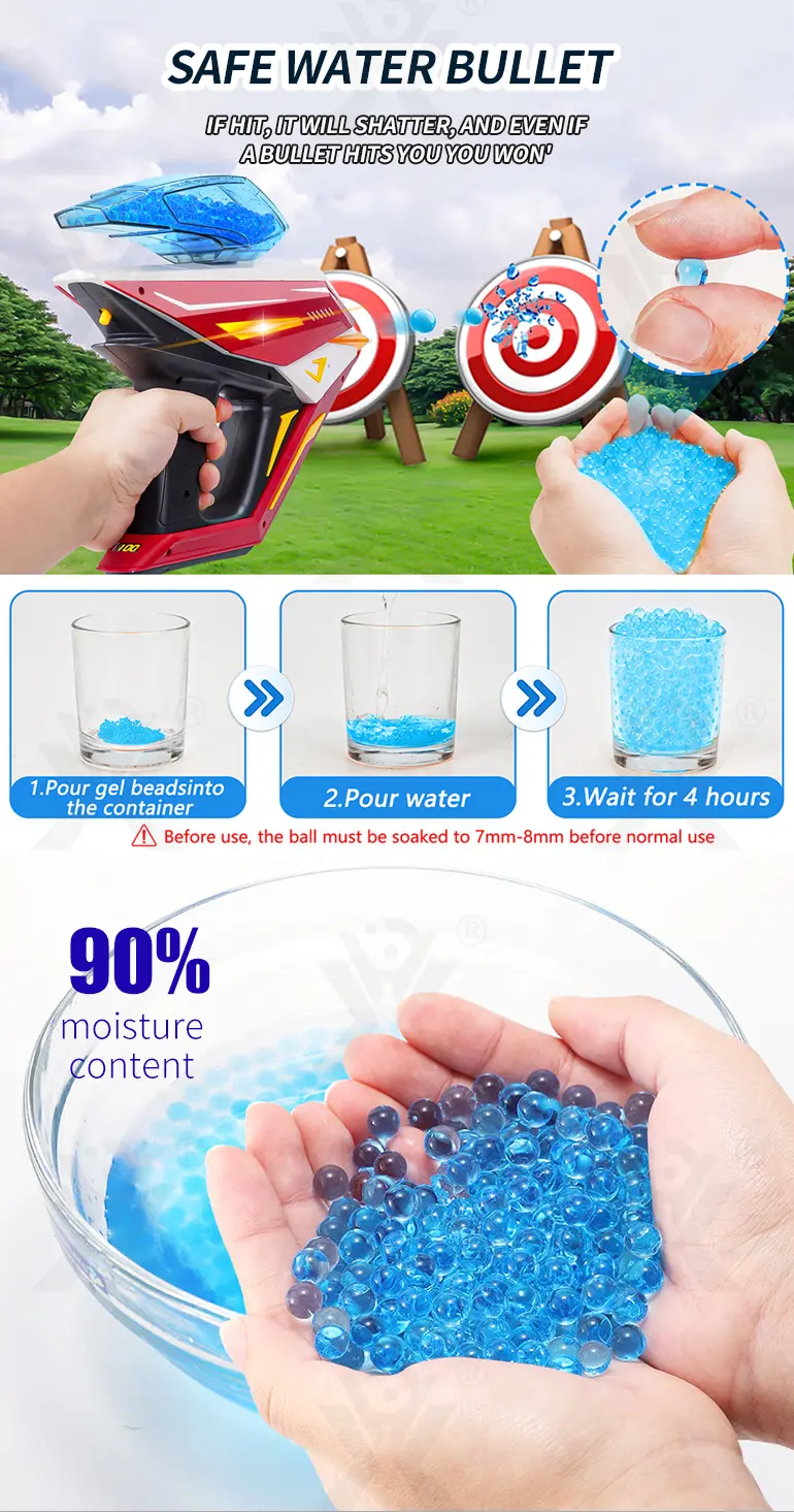 Electronic Water Bullet Gun (TB-4137975) — illustrated product details, panel 3