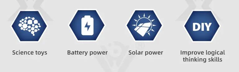 DIY Solar-Powered Rover Kit, Dual Modes (TB-2329765) — illustrated product details, panel 2