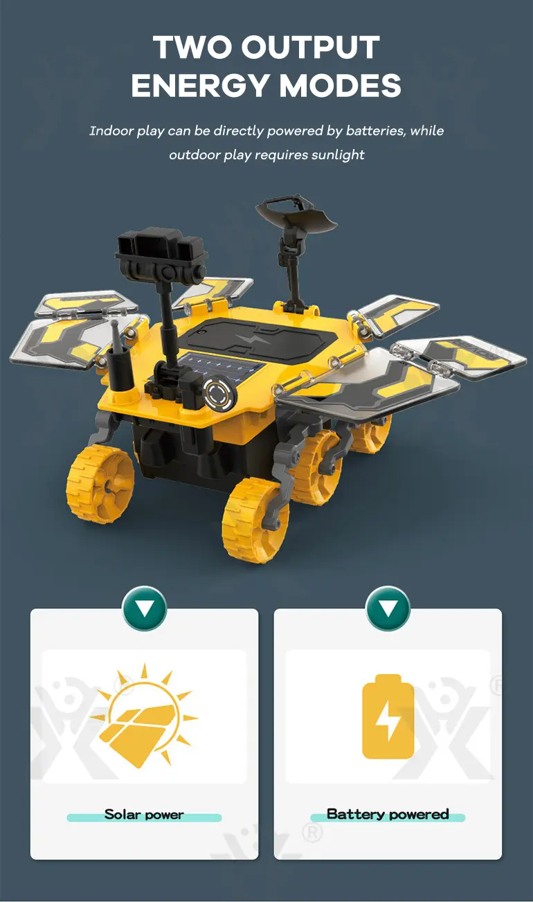 DIY Solar-Powered Rover Kit, Dual Modes (TB-2329765) — illustrated product details, panel 5
