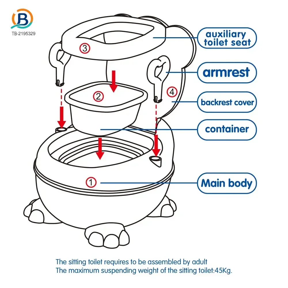 Toy Land Multipurpose Music Toilet Seat (TB-2195329) — product photograph 2