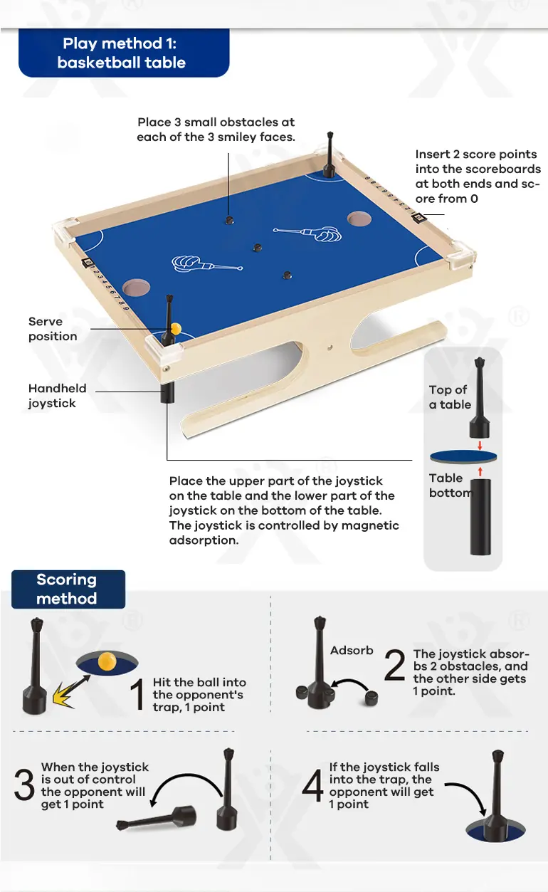 Magnetic Tabletop Football Game (TB-4007718) — illustrated product details, panel 5
