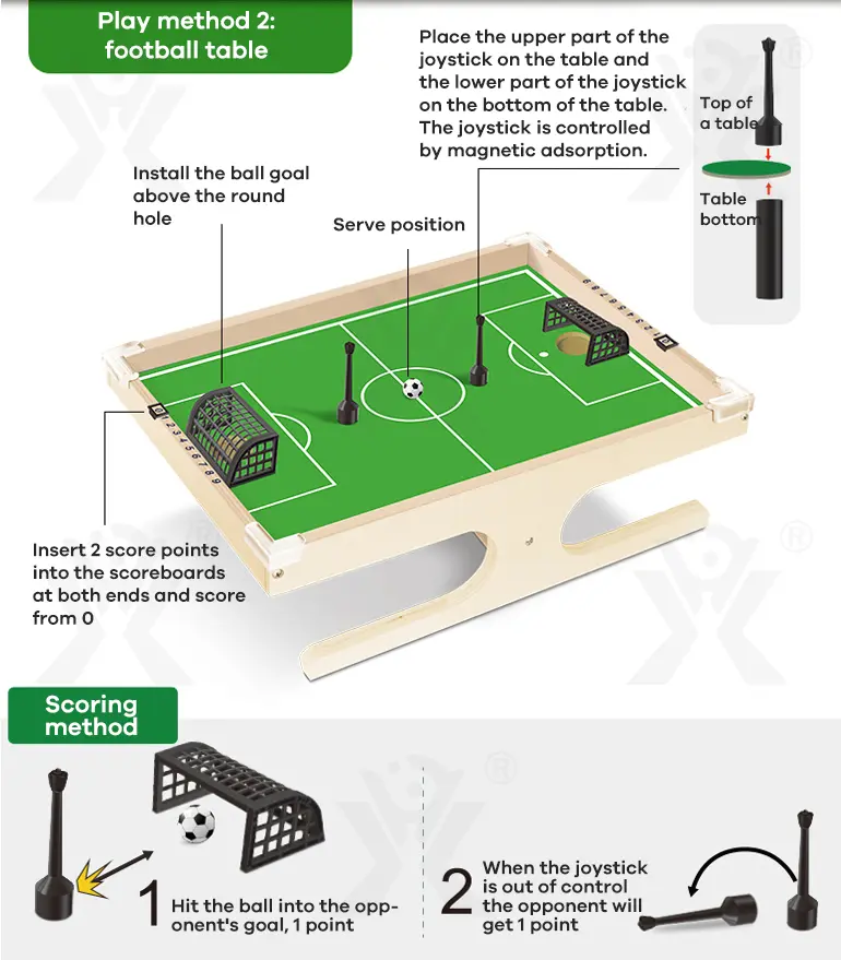 Magnetic Tabletop Football Game (TB-4007718) — illustrated product details, panel 6