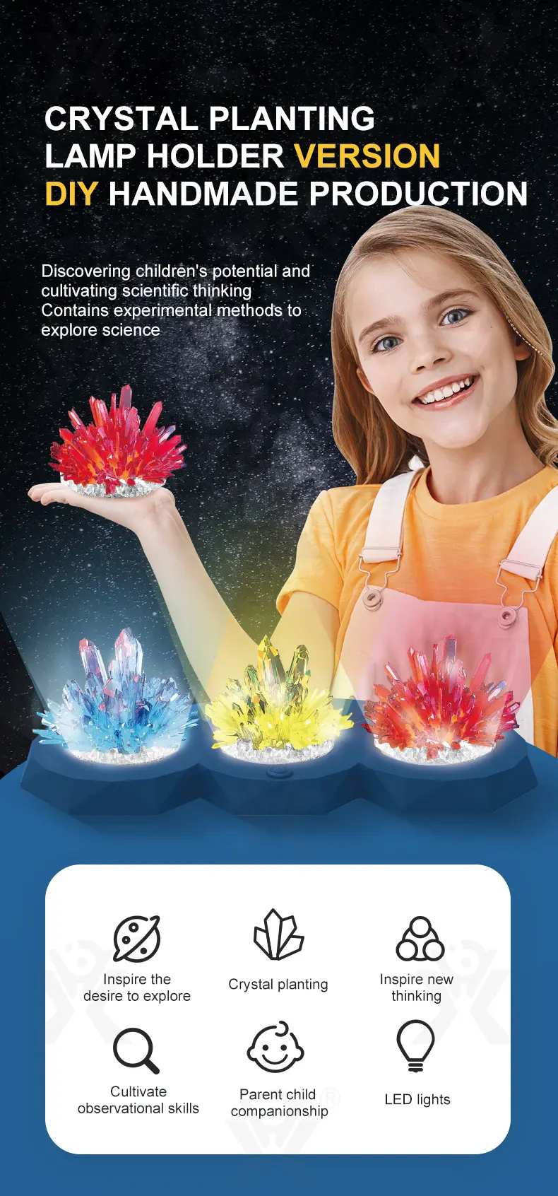 Crystal Planting Kits, Crystal Growing Kit (TB-4399725) — illustrated product details, panel 1