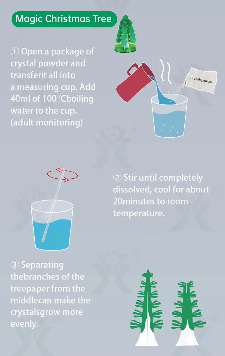 Mini Magic Christmas Tree, Crystal Experiment Kit Toy (TB-4399727) — illustrated product details, panel 7