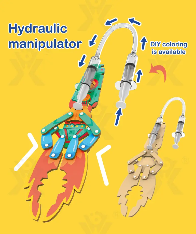 STEM Set, 4 in 1 Hydraulic Machinery Kit (TB-4399260) — illustrated product details, panel 5